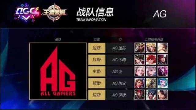 通过结合中