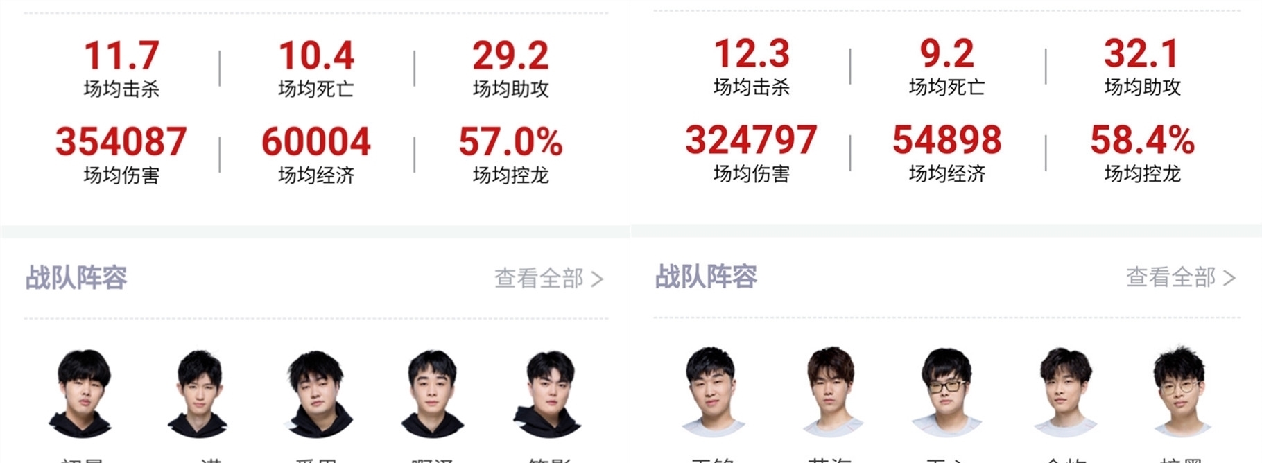 全与和平的