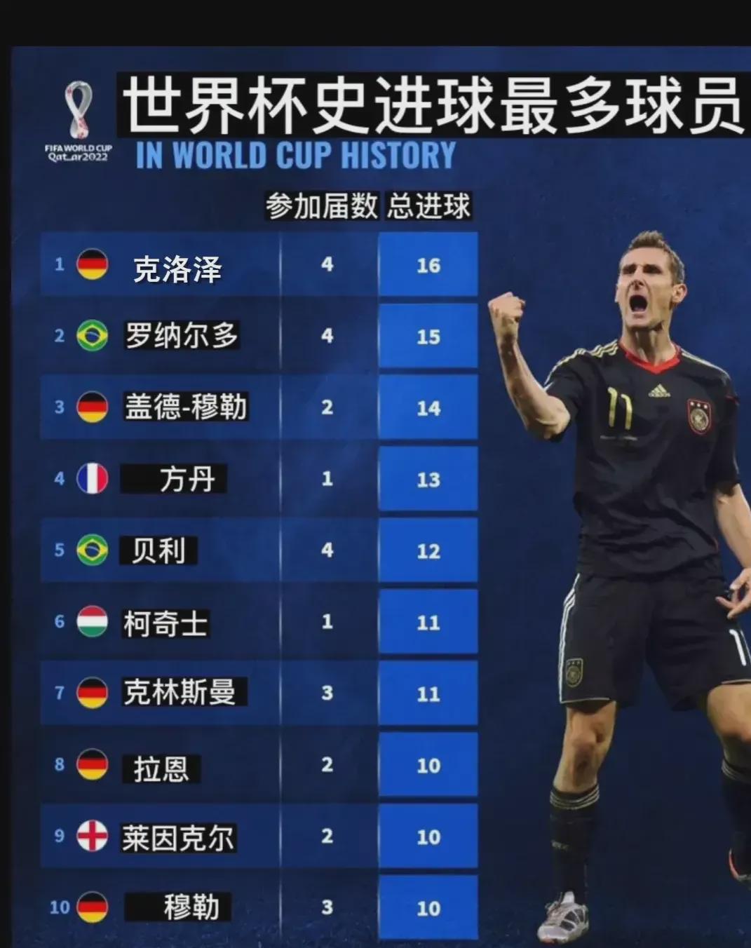 极高业务价