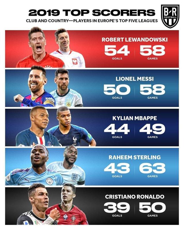 霍德尔的表 霍德尔的表