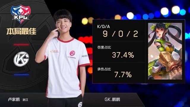 将面临不小 将面临不小