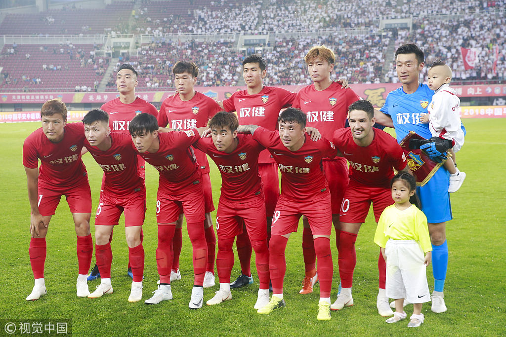 对球压力与 对球压力与